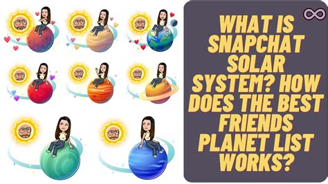 best friends on snap planets|Snapchat Friend Solar System: Planets and ranking guide